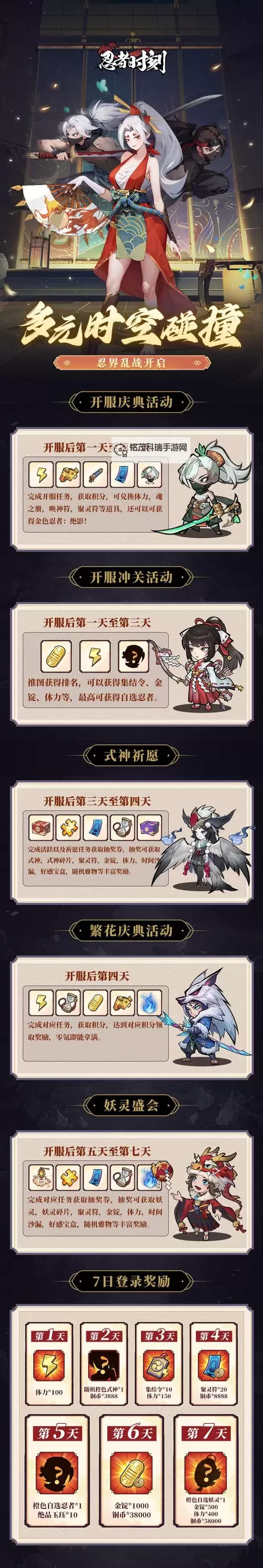 《忍者时刻》氪金攻略：游戏付费礼包性价比全面分析！图2