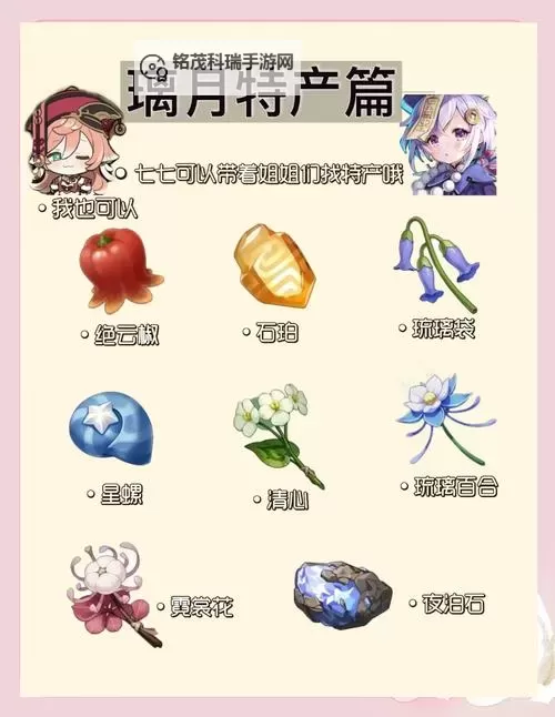 《原神》稻妻特产采集简易攻略图1