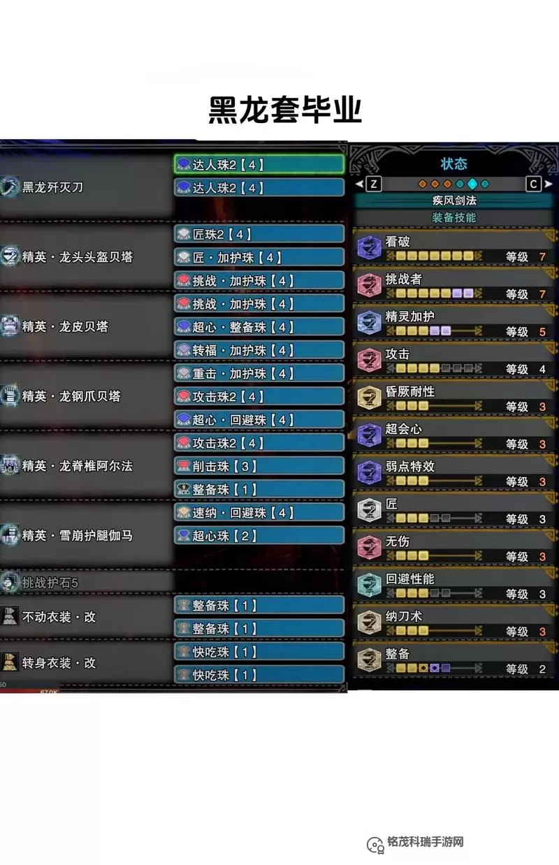 《怪物猎人世界》冰原DLC开荒太刀推荐图1