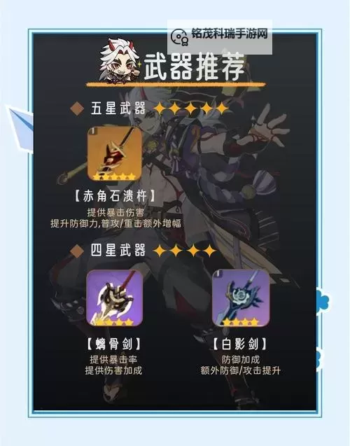 《原神》4.5荒泷一斗培养一图流与突破材料收集攻略图1