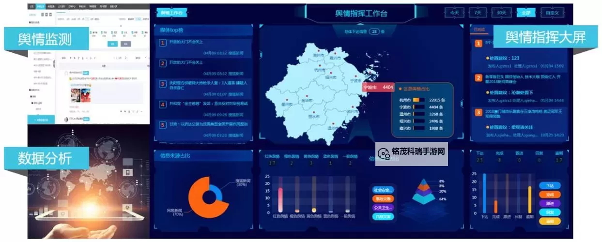 全面解析：如何打造高效可信的舆情信息网站图1