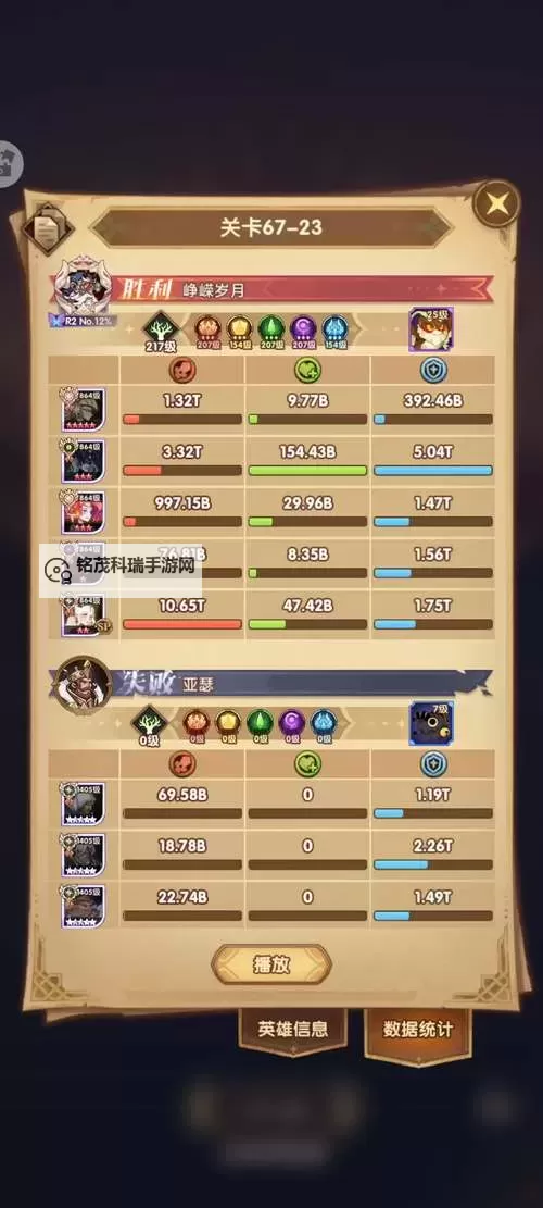 剑与远征伯隆赏金试炼怎么过  剑与远征伯隆赏金试炼阵容搭配通关攻略图1