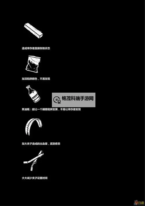 《黎明杀机》幸存者人物技能推荐及刷分方法 幸存者哪个好用图2