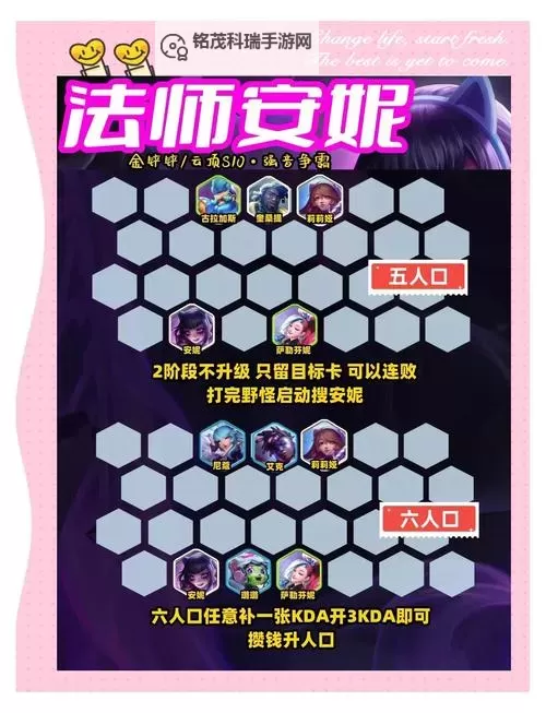 《创想魔法团》阵容推荐：适合新手玩家的阵容搭配攻略！图1