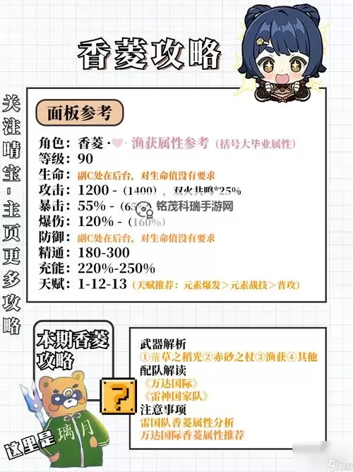 《原神》4.3香菱培养顺序及配队推荐图1