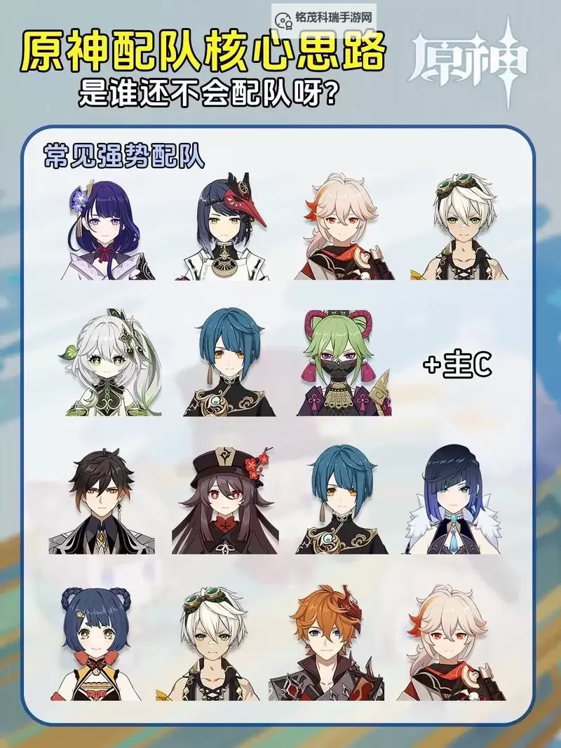 《时隙之旅》萌新攻略:新手入门养成、战斗、配队思路详解!图1