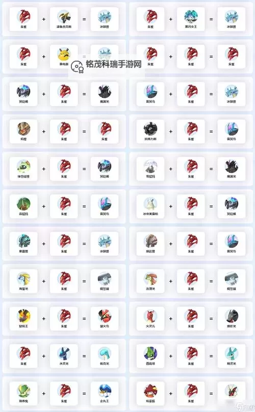 《幻兽帕鲁》后期配种帕鲁推荐 幻兽帕鲁怎么配种图1