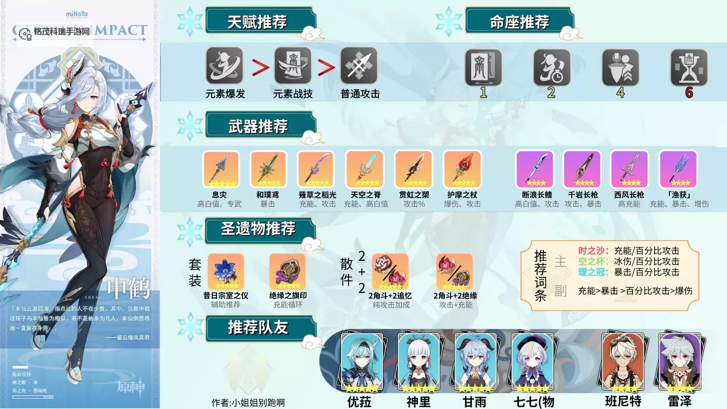 《原神》2.4版申鹤培养一图流 申鹤天赋解析与出装建议图1