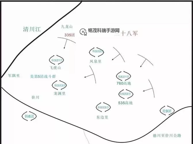 《村长征战团》岳飞召唤的岳家军怎么调整位置图1