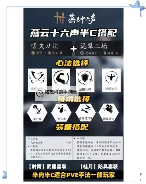 《燕云十六声》强力武器流派搭配推荐图1