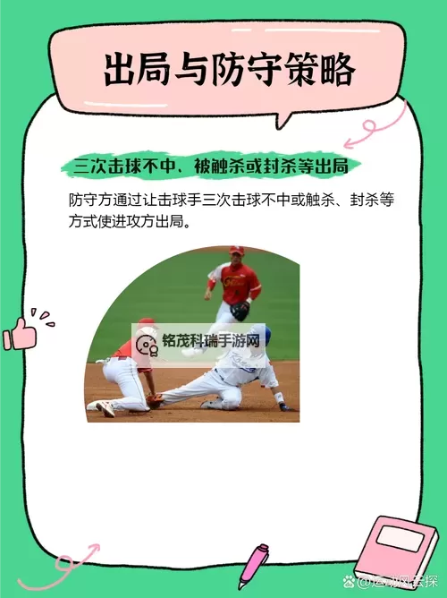 《棒球大师》玩法介绍:游戏比赛规则&玩法模式介绍!图1