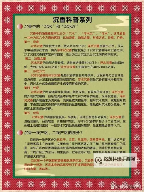 中文字幕一线产区与二线产区布局解析：现状与未来发展趋势图1