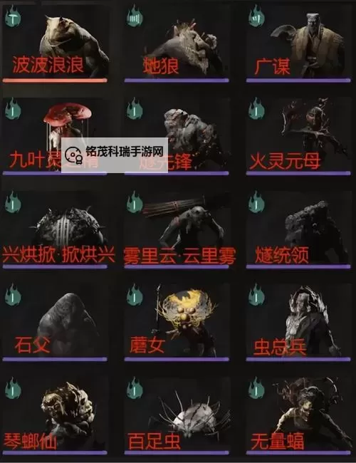 《黑神话悟空》全丹方获取方式一览图1