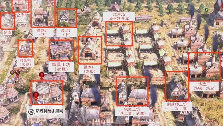 《最远的边陲》重型工具获取方法 重型工具怎么获得图1