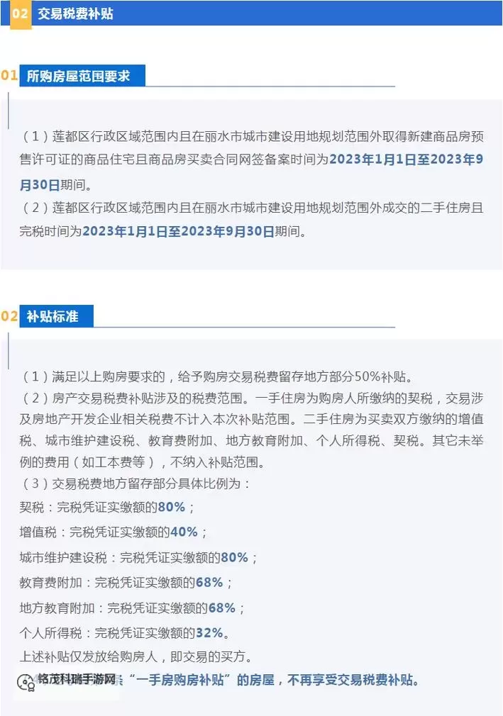 丽水市购房补贴政策全面解读:助力居民安家梦想图2