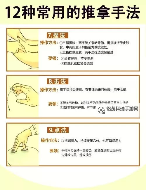 掌握诀窍:怎么自己捏R头技巧全攻略图1