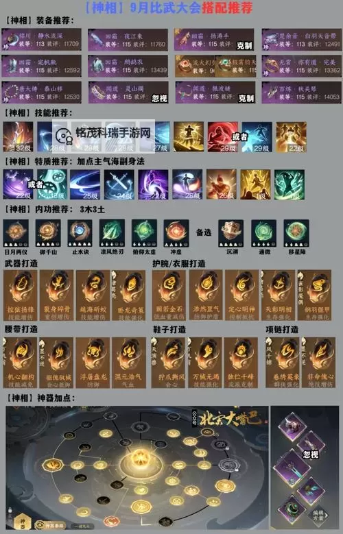 《逆水寒手游》2.1.3神相连招与毕业搭配图2