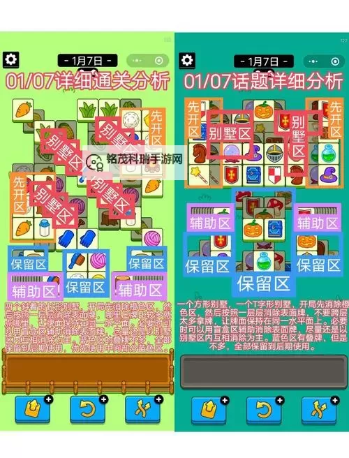 《羊了个羊》7月4日羊羊大世界通关教程图1