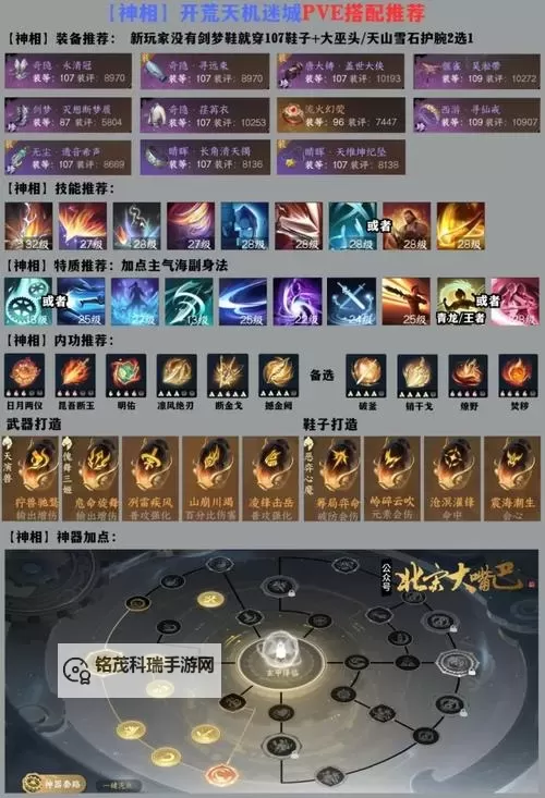 《逆水寒手游》2.1.3神相连招与毕业搭配图1