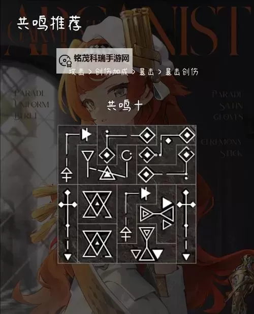 《重返未来1999》配队思路讲解图1