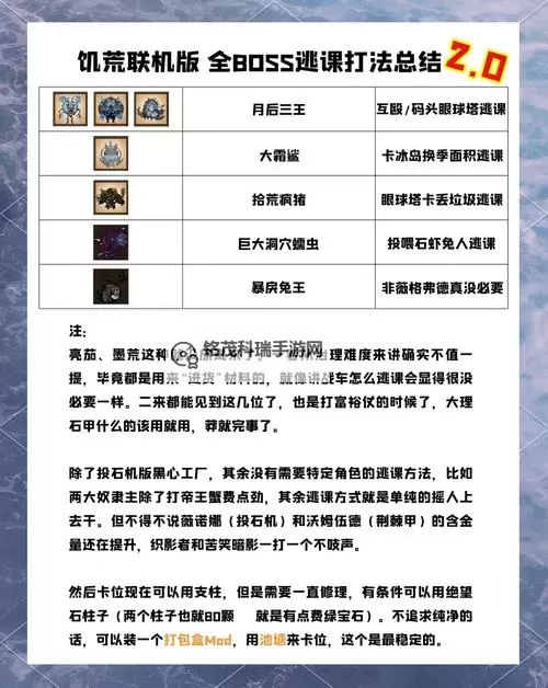 《饥荒》全BOSS打法图文攻略与BOSS数据属性资料 饥荒巨鹿、狂暴熊、驼鹿、火蝇怎么打图1