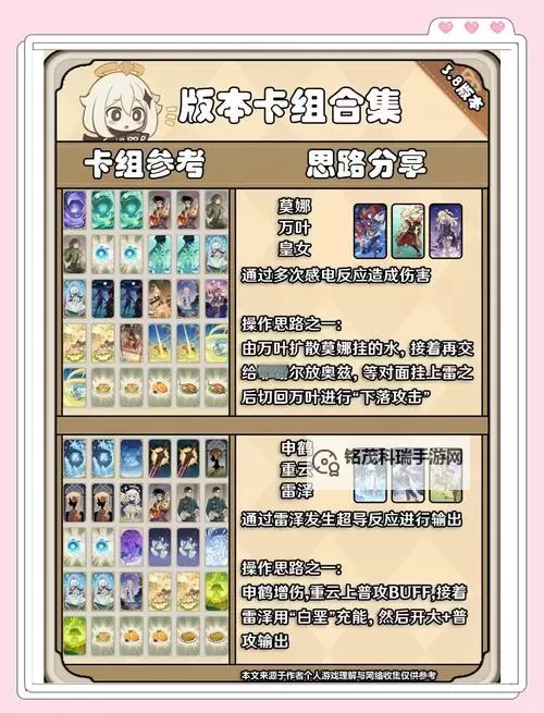 《原神》七圣召唤迪奥娜核心慢攻卡组推荐图1