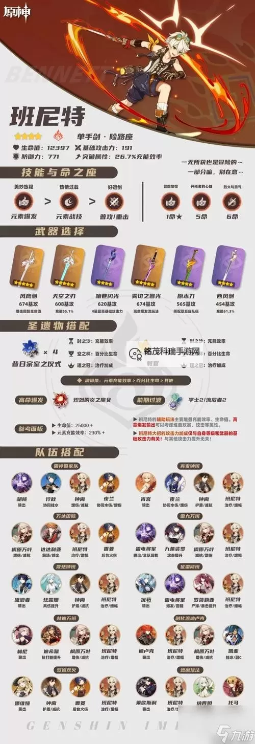 《原神》4.3雷电将军队伍搭配推荐 雷电将军怎么配队图1