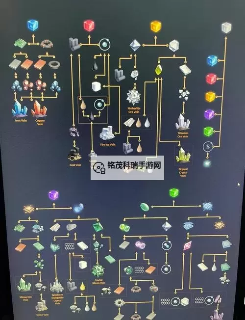 《戴森球计划》战场分析基站简单用法说明图2