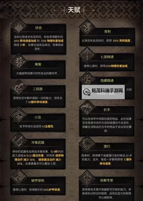 《盗贼遗产2》修改器及使用方法说明 盗贼遗产2修改器怎么用图2