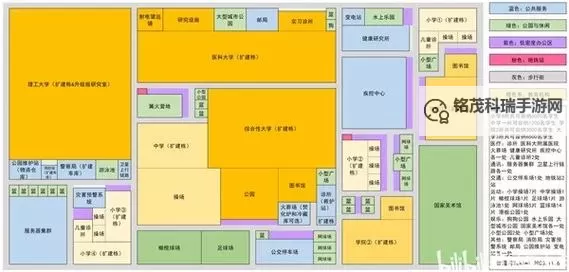 《都市天际线2》城市发展心得 产业发展思路图1