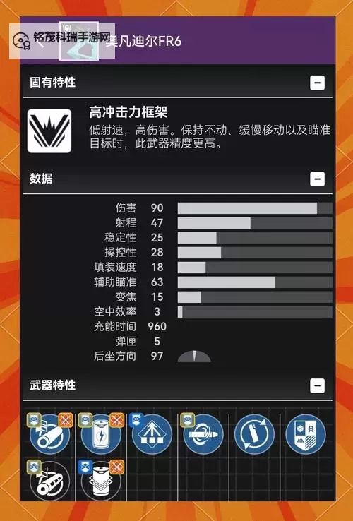 《命运2》全武器种类介绍与推荐 命运2什么武器好用图1