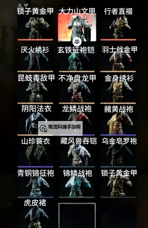 《黑神话悟空》戳棍流武器装备搭配参考图1