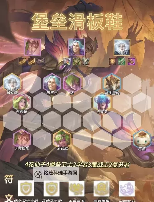 《云顶之弈》狗熊主C元素极地流运营方案图1