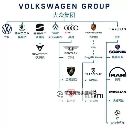 众大在线股东60802s最新动态解析：投资现状与未来展望图2