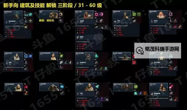 《V Rising（吸血鬼崛起）》各类武器技能及强度排名 什么武器好用图2