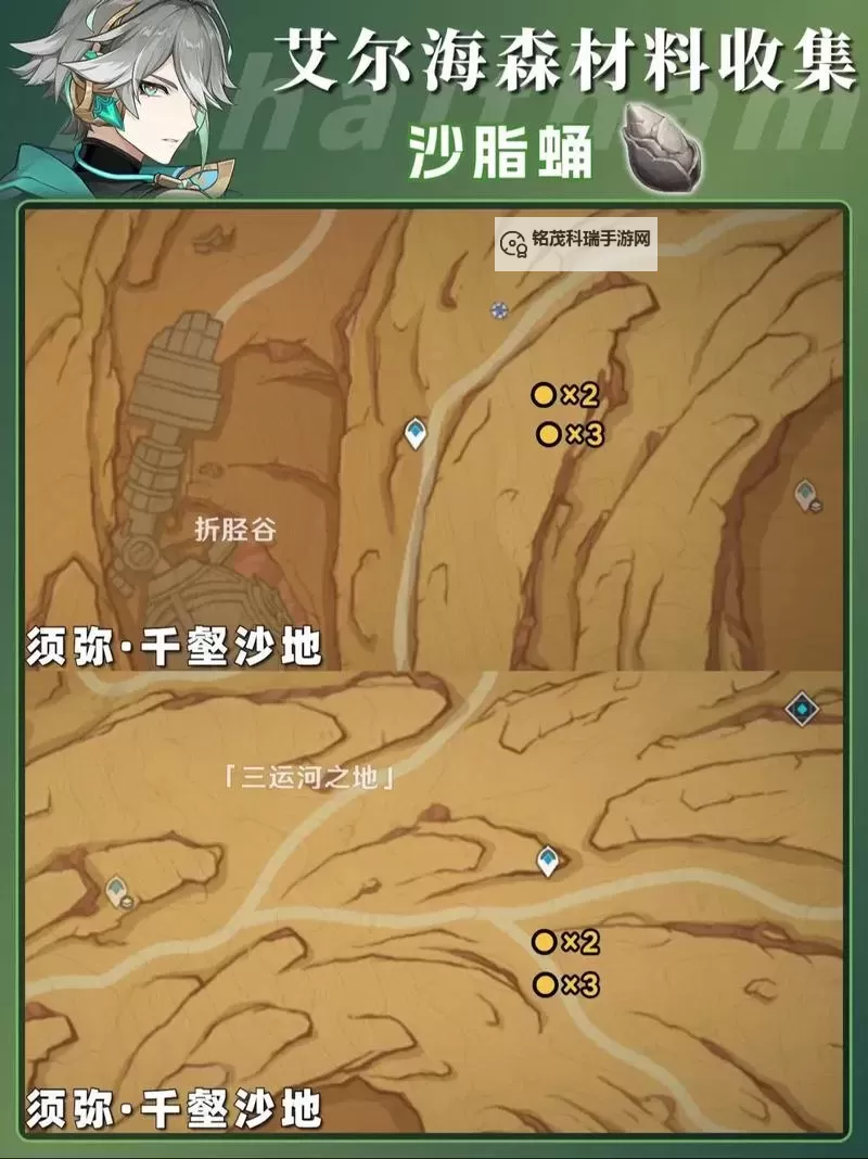 《原神》艾尔海森一图流养成攻略图1