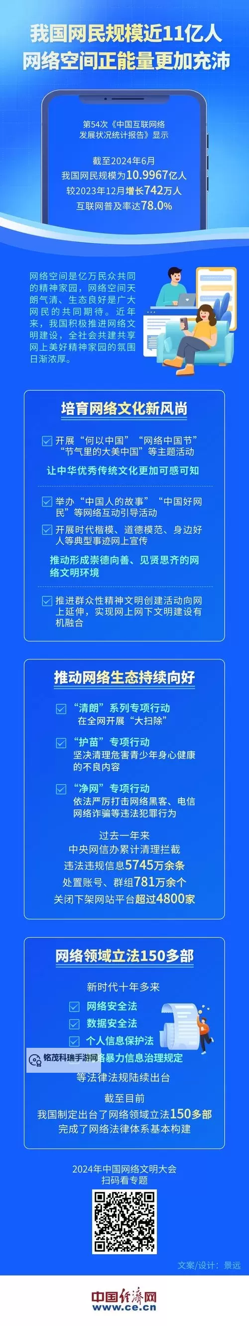 携手共进：探索最具正能量的网站力量图1