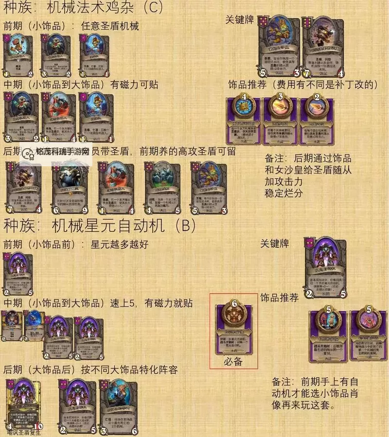 《炉石传说》战棋双打模式介绍 双打模式怎么玩图1