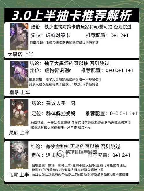 《崩坏星穹铁道》3.0翻飞之币收集指南图1