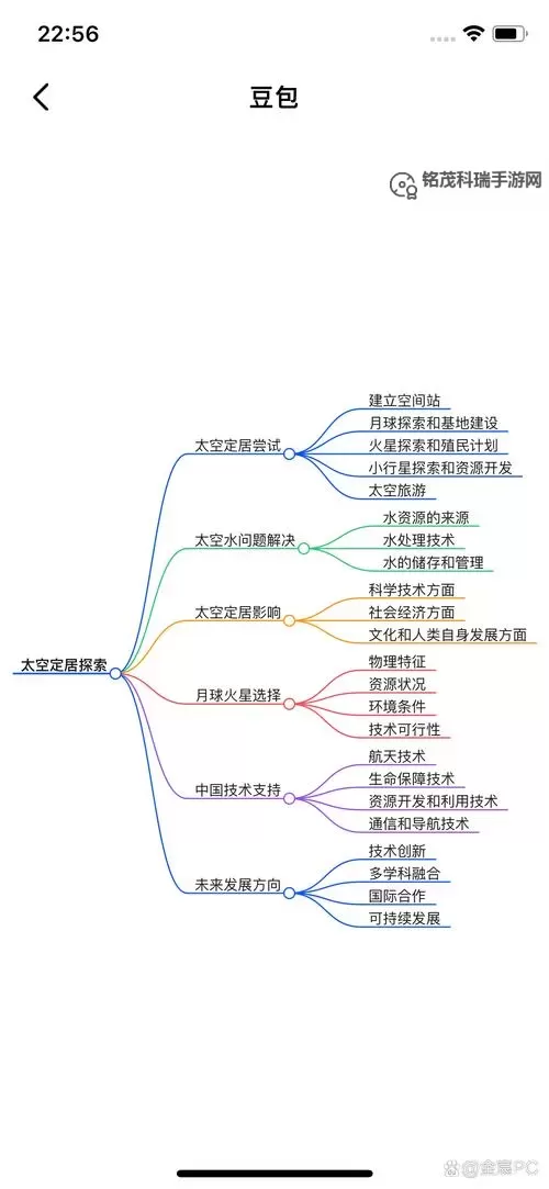 星球探险家 建造模式基础图文教程图1