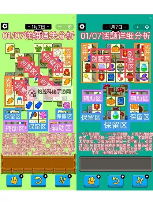 《羊了个羊》羊羊大世界4月22日通关攻略图2