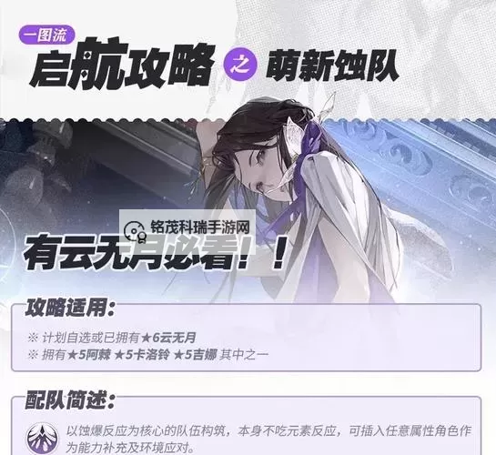 《白荆回廊》风火队与雷火队构筑推荐图1