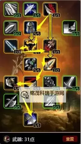 《魔兽世界》11.0前夕DHT天赋选择与蕨皮山谷拉怪思路图1