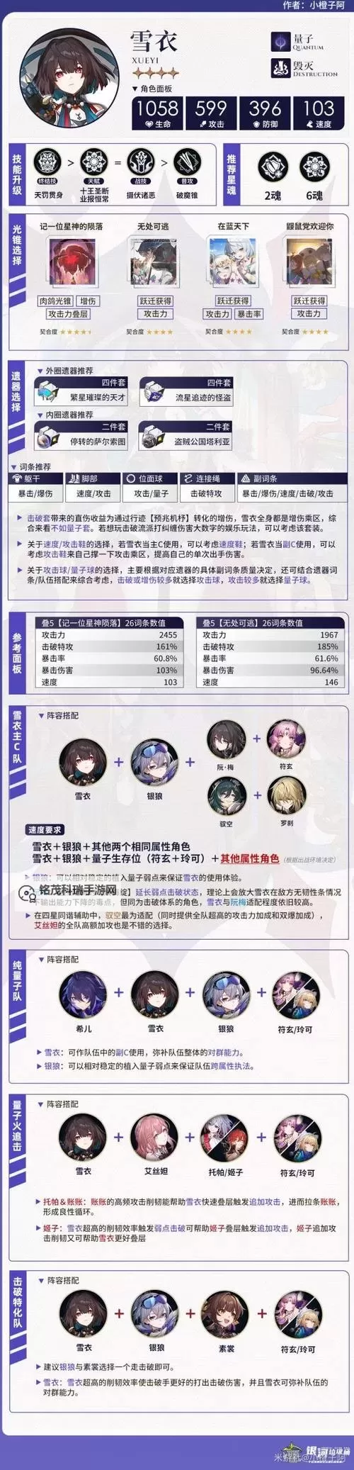 《崩坏星穹铁道》角色培养要素优先级分析 角色怎么提升战力图1