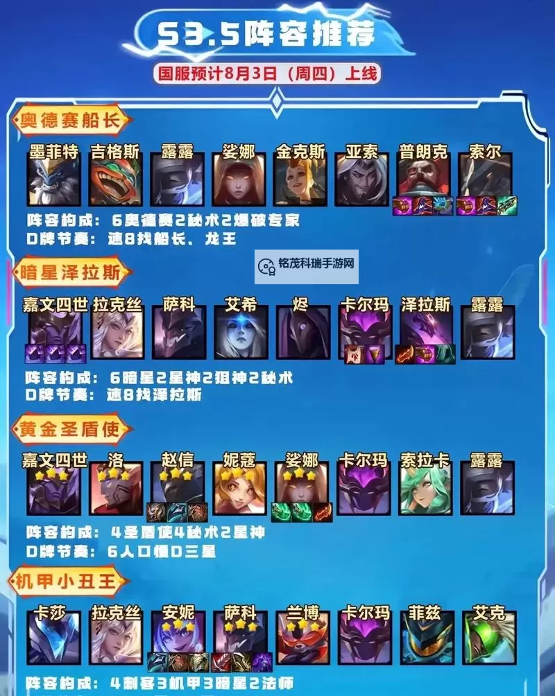 《云顶之弈》4、5金币棋子出装攻略图2