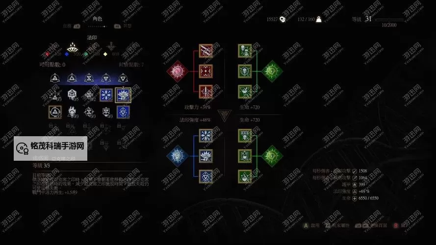 《巫师3》近战流加点方法 巫师3近战流怎么加点图2