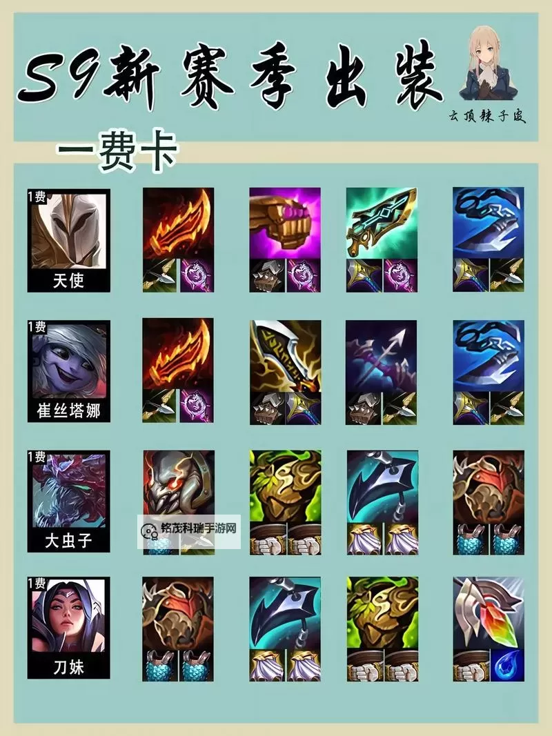 《云顶之弈》4、5金币棋子出装攻略图1