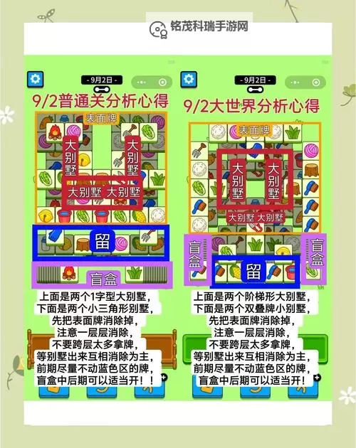 《羊了个羊》6月23日通关攻略图2