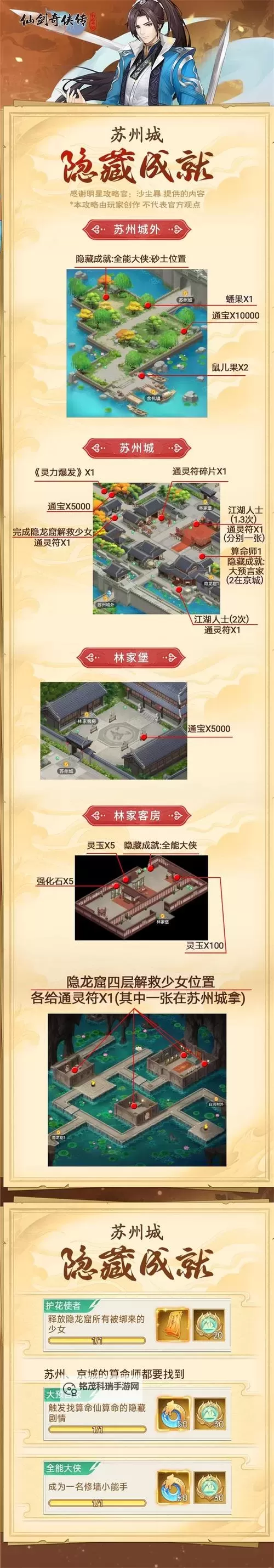 《仙剑奇侠传新的开始》谷雨集市兑换攻略图1