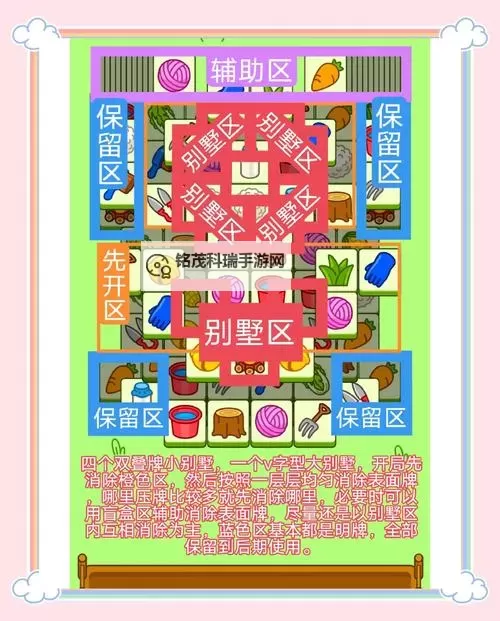 《羊了个羊》6月29日通关攻略图2